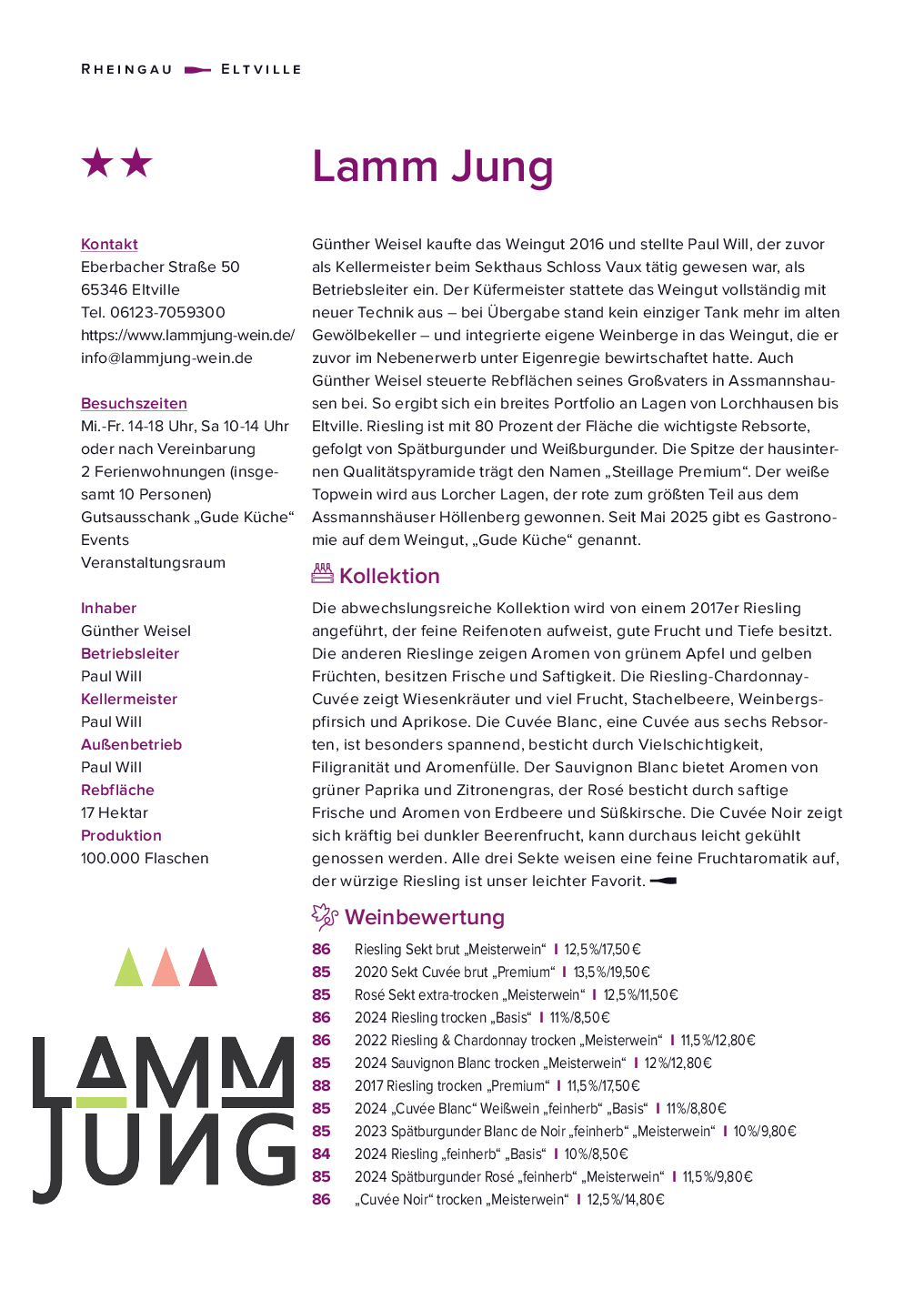 Eichelmann_2026_Bewertung_Weingut_Lamm_Jung